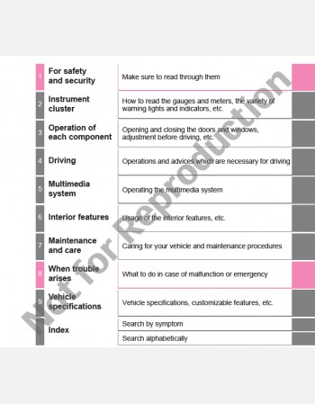 toyota yaris 130 series 2015 2016 & 2017 owners manual